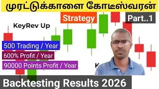 Forex Backtesting Trading Strategy Tamil | Forex tamil | முரட்டுக்காளை