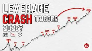 Why the Market Hasn&rsquo;t Cracked Yet (The Leverage Loop Nobody Talks About)