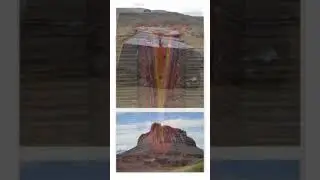 Sills and Dykes Concept #igneousrocks #rocks #geology