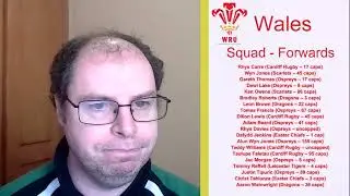 Wales - 6 Nations 2023 Preview