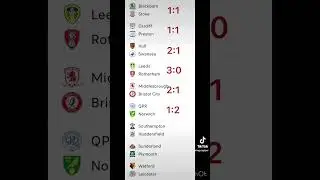 Top football matches 🏴󠁧󠁢󠁥󠁮󠁧󠁿 Saturday 10 February #football #predictions #championship