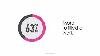 Kathryn Thomas: Is your workplace attractive for good staff?