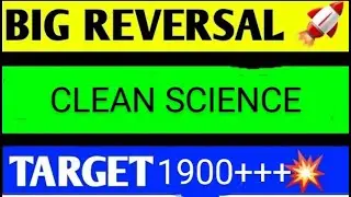 clean science share latest news, clean science share latest news today, clean science share news