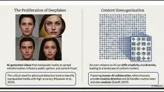 AI and Machine Learning in Multimedia Platforms: Present Applications and Future Implications