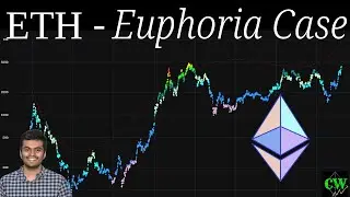 🚨Ethereum $ETH Outlook