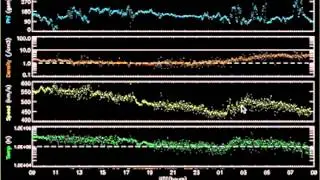 3MIN News September 2, 2013: Possible CME Impact (Weak), Spaceweather