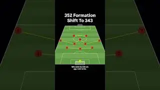 352 Formation Shift To 343 #soccer #tactics