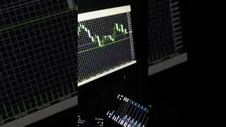 Trade Smarter, Not Harder 🧠 | Gold Trading Tips      #crypto #motivation #success