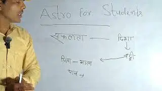 Safalta mai Progress !! #educational #study #astrology 
