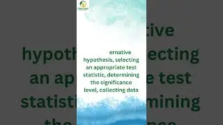 What are the steps involved in conducting hypothesis testing? #dataanalyst #datatypes #data