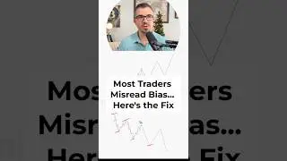 How I Handle Conflicting Timeframes (SMC Bias Made Simple)