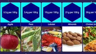 The Highest Protein Food in the World You NEED to Try