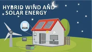 HYBRID WIND AND SOLAR ENERGY ANIMATION VIDEO