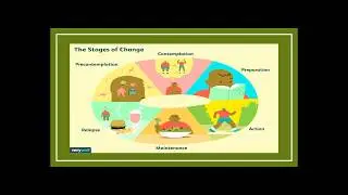 Health Behavior Change