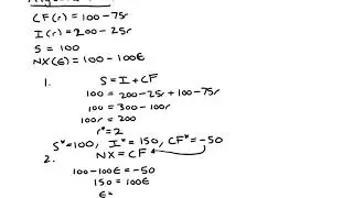 Open Economy Model - Algebra and Geometry