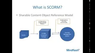 Publishing SCORM Content for use on Mindflash - Adobe Captivate