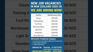 New Job Vacancies in New Zealand 🇳🇿 / Work Visa For 3 years #jobsinnewzealand #overseasemployment