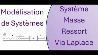 Modeling a mass-spring system using Laplace's theorem