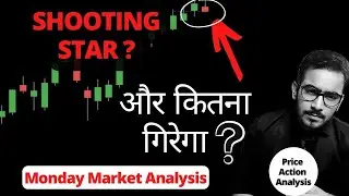 Trade Setup for Monday | Nifty & Banknifty Analysis | Levels & Target