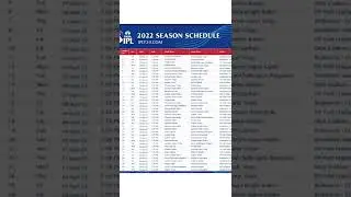IPL 2022 schedule✔tata ipl ipl 2022 tata ipl 2022