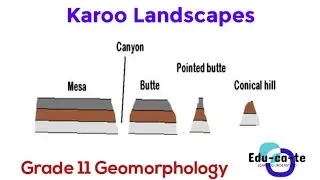 Karoo landscapes - Geomorphology grade 11