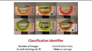 Machine Learning with CVB Polimago
