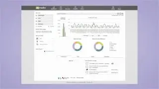 Real-time Media Analysis