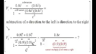 Einstein's Math Error in his Special Relativity is due to BS math rule of signs