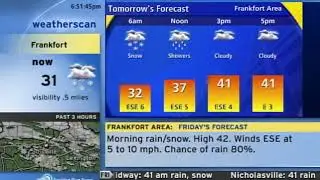 Weatherscan - 3/7/2019 6:45pm