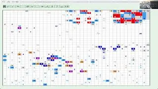 Continued Hard Block-a-Pix - Conceptis Puzzles - V1C96