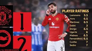 Manchester United player ratings!(first video) #manchesterunited #football #soccer #manager #soccer 