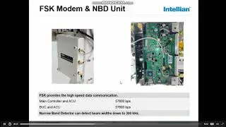 Intellian V80G Antenna_Detailed Components_Module 3.1
