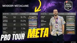 Modern Meta Break Down Pro Tour Edge of Eternities