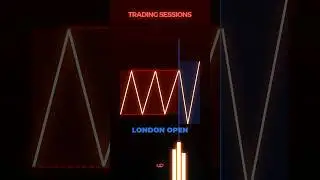 How To Trade Sessions #smc #forex #trading #smartmoneyconcepts