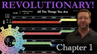 Chapter 1 - Overview (Chord Wheel Progression Prompters)