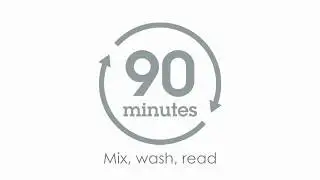 90min ELISA protocol with SimpleStep ELISA&reg;