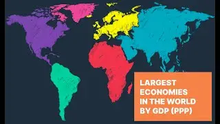 Top 50 Countries by GDP based on purchasing power parity (PPP)