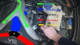 Audi C5: Allroad boost leak causing overboost???