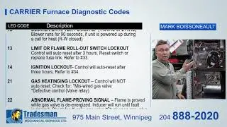 Carrier Furnace Fault Codes