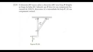 Mecânica Geral - Estática - Resolução - Exercício 2.25