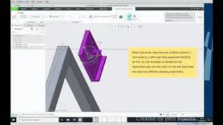 PTC Creo 7: Subassembly within framework attached with bolts