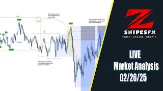 LIVE MARKET ANALYSIS | 02/26/25 | ZSNIPES DISCORD