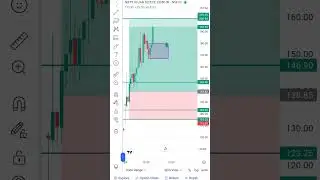 29JAN😅 (NIFTY)