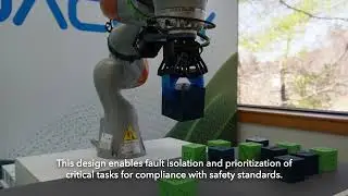 Teleoperation: The Future of Remote Control Across All Industries