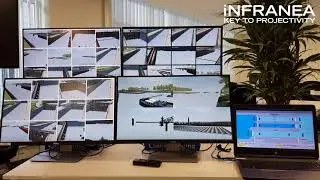 CCTV setup | Prinses Beatrixsluis