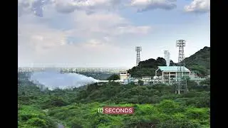 Indian Space Research Organisation achieved a major milestone: the CE20 Cryogenic Engine.