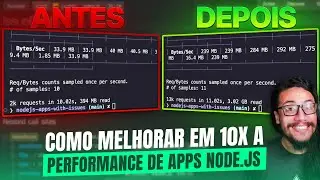Como melhorar em 10x a performance de apps Node.js (CPU Profiling + Optimization = magic)