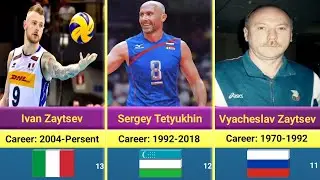 Top 25 Greatest Volleyball Players of All Time / The 25 Volleyball players ever