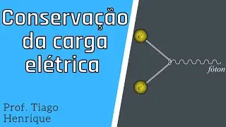 Aula 3 - Conservação da carga elétrica