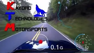 Infiniti Q50 RS400 AWD Vs. US28: HellBender